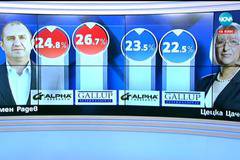 Президентът се решава с балотаж между Радев и Цачева