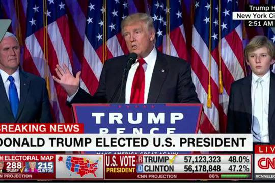 Доналд Тръмп – новият президент на САЩ