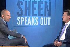 Чарли Шийн: ХИВ е най-трудната дума, която приех