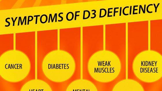 Ползите на витамин D