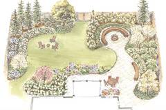 Проекти за озеленяване на двор