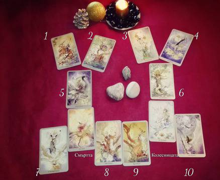 Новогодишна подредба