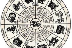 Вижте каква ще бъде 2017 година за Вас според китайския хороскоп