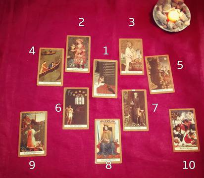 Подредба „Сърце“