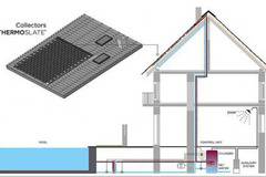 Шистови плочки за покрив сбират енергия и намаляват сметките за отопление