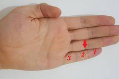 Вижте как трите части на кутрето Ви издават всичко за характера Ви!