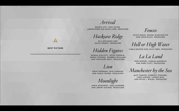 Девет филма се състезават за „Оскар“, La La Land с рекордни 14 номинации