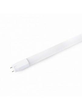 LED Осветление на Атрактивни Цени