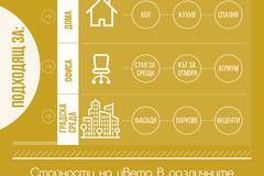 „Тракийското злато“ като цвят на годината