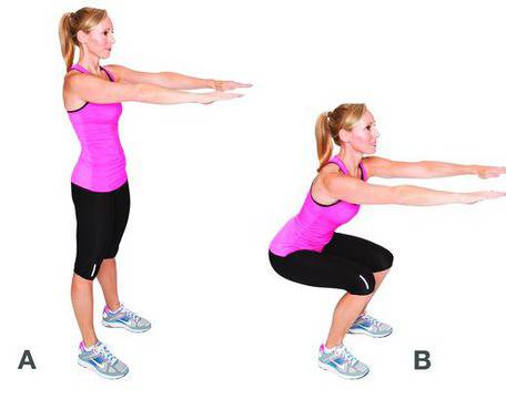 Най-ефективните упражнения