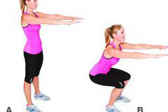 Най-ефективните упражнения