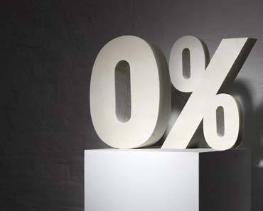 Безлихвен кредит до заплата без поръчител