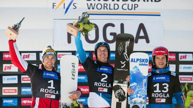 Радослав Янков – Световна купа по сноуборд – награждаване