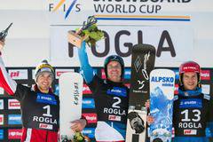 Радослав Янков – Световна купа по сноуборд – награждаване