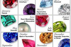 Избери своя естествен камък според рожденната си дата