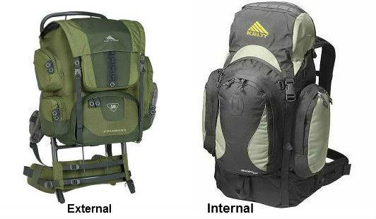 How to Choose Travel Backpack
