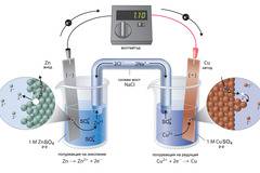 Галваничен елемент