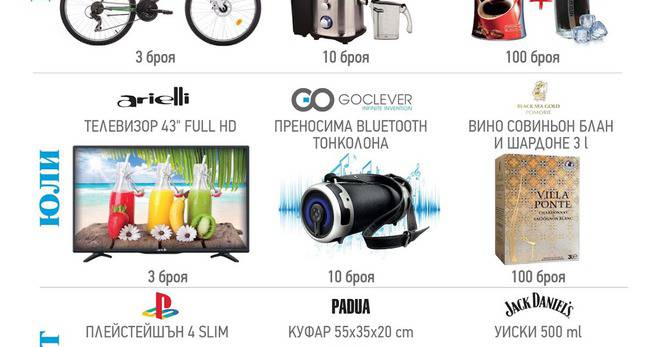Спечелете лаптопи, телевизори, велосипеди, PSP4 и още хиляди награди