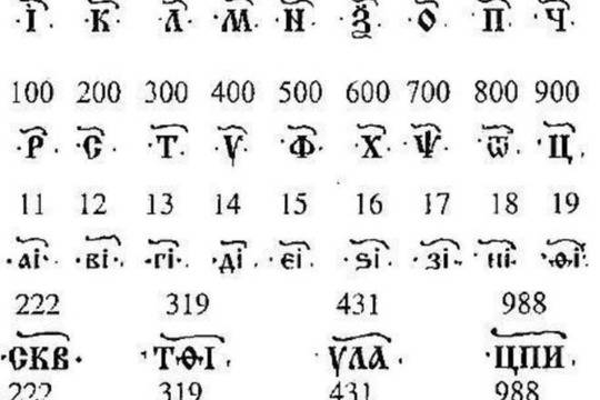 Изследване на българския език показва държим ли на грамотността