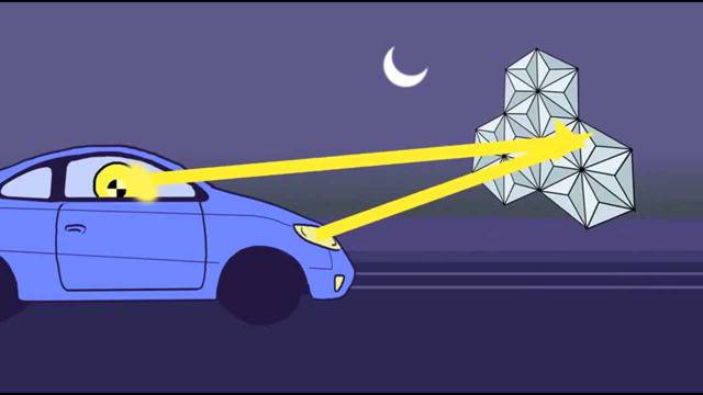 Какво представлява ретрорефлективността и защо е важна?