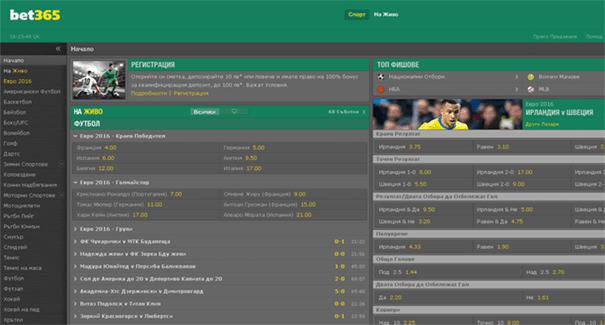 Детайлно ревю на букмейкъра Bet365 в iBetMagic