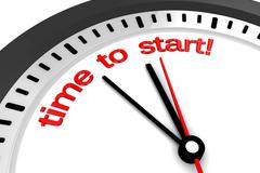 Как да стартирате бизнес – 10 неща, на които да обърнете внимание