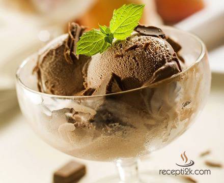 Домашен шоколадов сладолед