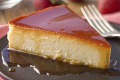 Рецепта за: Крем карамел