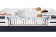 Как да изберете най-добрият матрак с мемори пяна