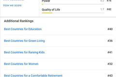 Кои са най-добрите държави за имигрантите