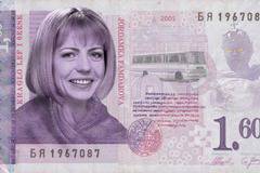 Софийски ужаси. Какво отличава Фандъкова от Дража Вълчева?