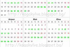 Лунен риболовен календар