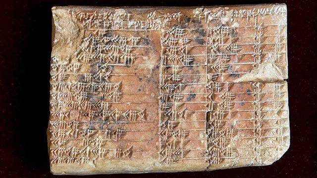 3700-годишна вавилонска таблица променя историята на математиката