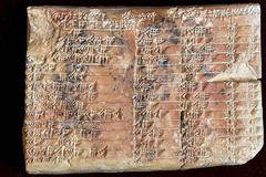 3700-годишна вавилонска таблица променя историята на математиката