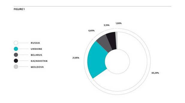 Как български сайтове копаят криптовалута, когато ги посещавате