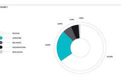 Как български сайтове копаят криптовалута, когато ги посещавате