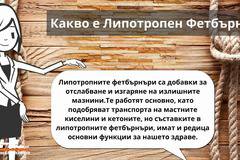 Super Fat burner за отслабване при мъже и жени