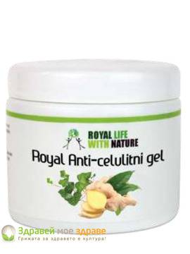 Антицелулитен гел