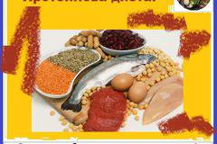 Протеинова диета.