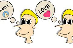 Как потребностите влияят на мотивите за покупка?