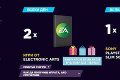 Спечелете всяка седмица PS4 Slim 500GB и всеки ден 2 игри EA Games от Ruffles