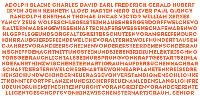 Най-дългото име на човек