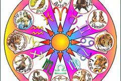 Дневен хороскоп 25 ноември