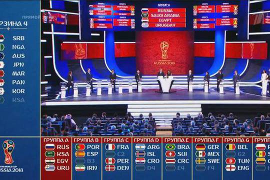 Русия 2018 – кой срещу кого в групите на мондиала