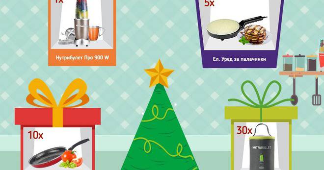 Спечелете Нутрибулет, уреди за палачинки, тигани и още награди от Делимано