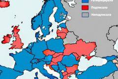 Кой се плаши от Истанбулската конвенция?