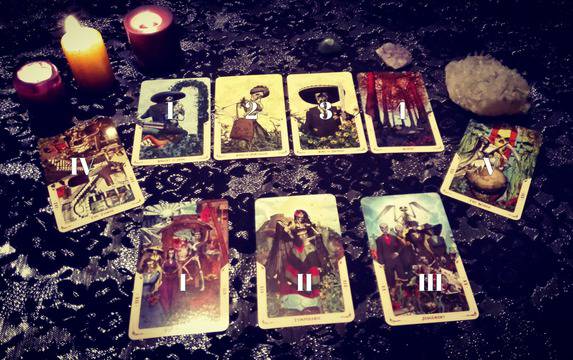 Подредба за детайлен анализ на ситуация