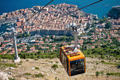 ВЕЛИКДЕН В ДУБРОВНИК Сараево, Мостар, Дубровник – VANADA