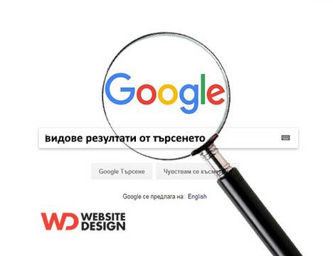 Видове резултати от търсенето в Google и как да се възползвате от тях