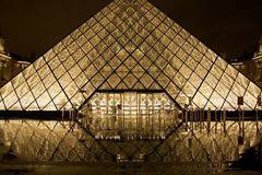 Паметници на културата във Франция, комерсиално използване и решение на съда